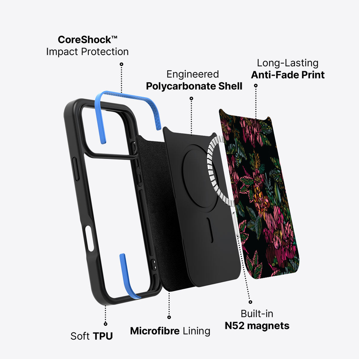 Woven Blooms - iPhone 17 Pro Case #case type_core (magsafe)