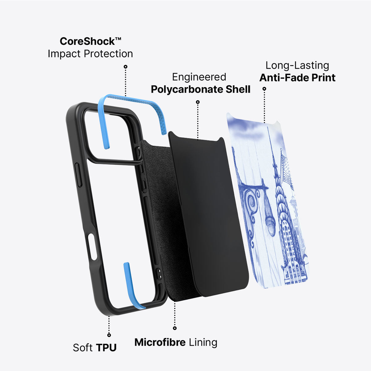 American Dream - iPhone 17 Pro Max Case #case type_core (non magsafe)