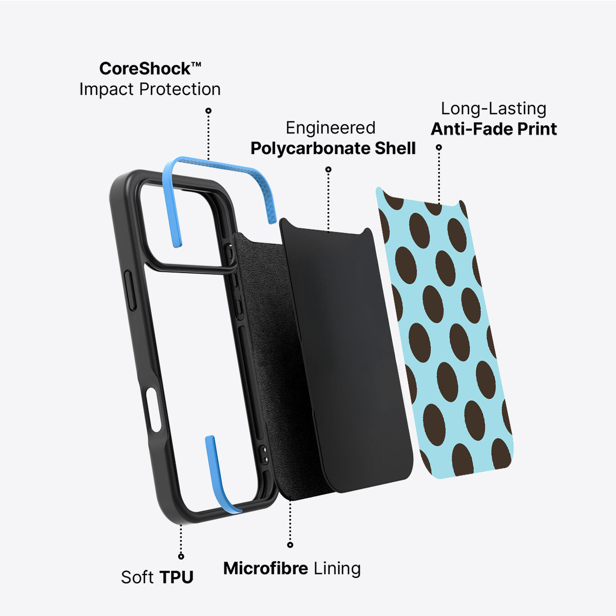 Blue Mocha - iPhone 17 Pro Max Case #case type_core (non magsafe)