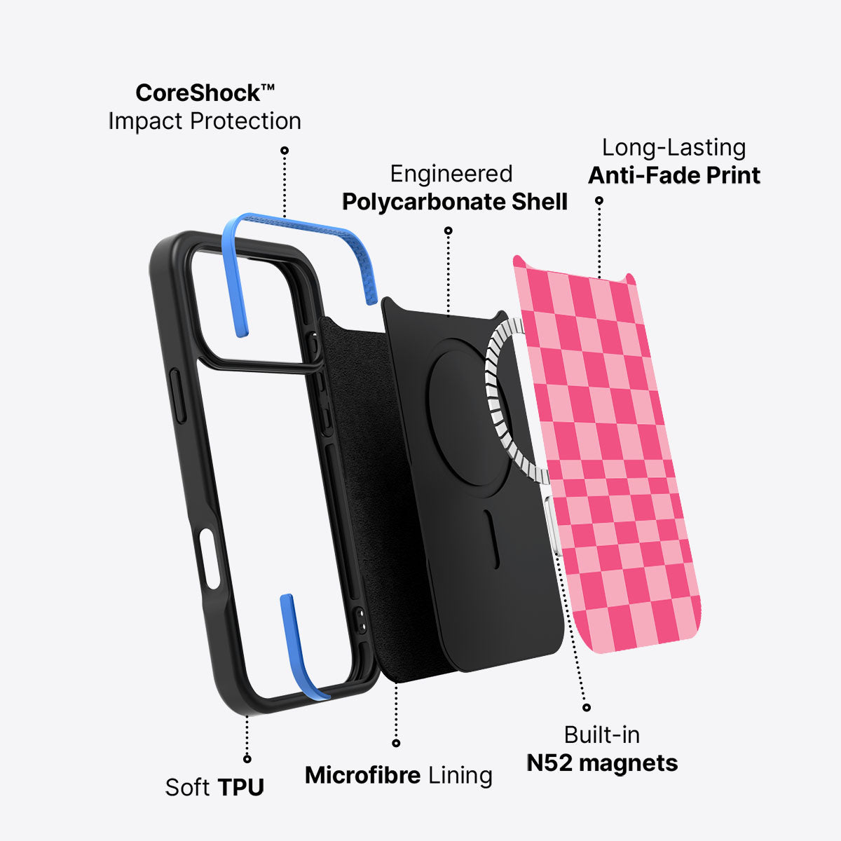iPhone 17 Pro Max case construction – Candy Check phone case