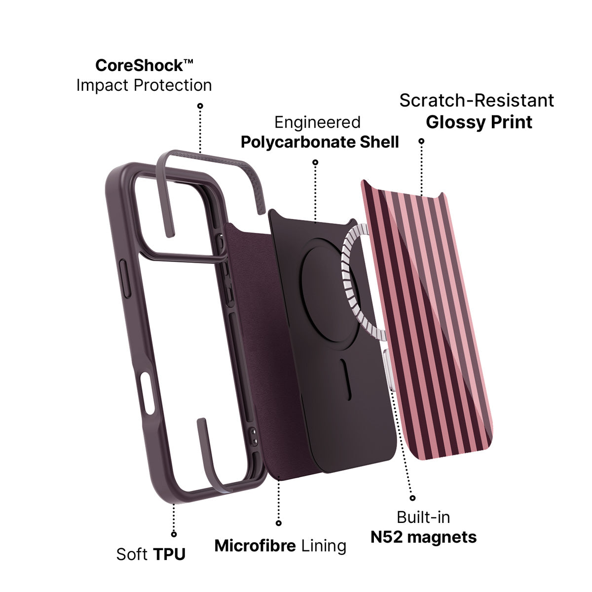 iPhone 17 Pro Max case construction – Candy Column phone case