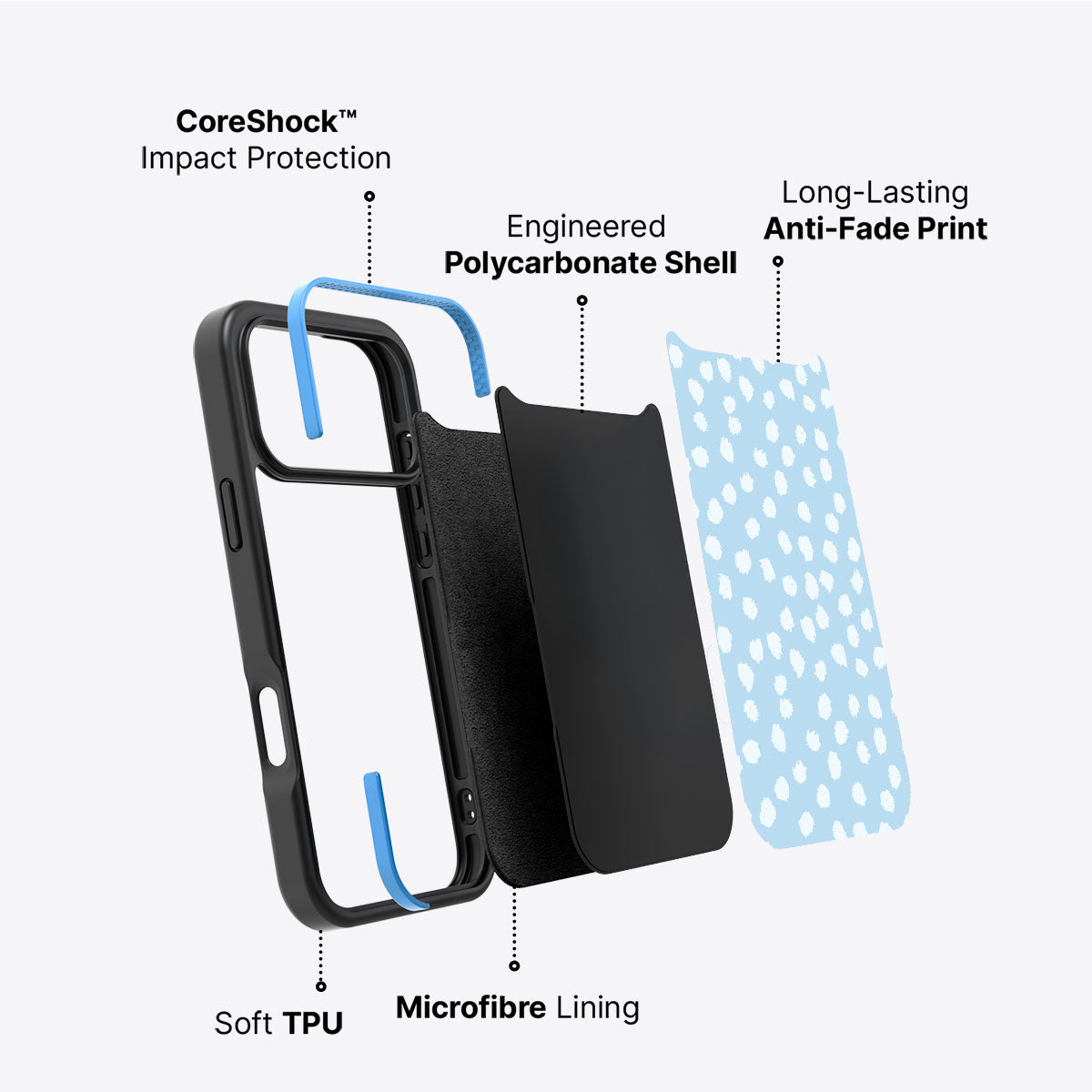 Cloud Dots - iPhone 17 Pro Max Case #case type_core (non magsafe)
