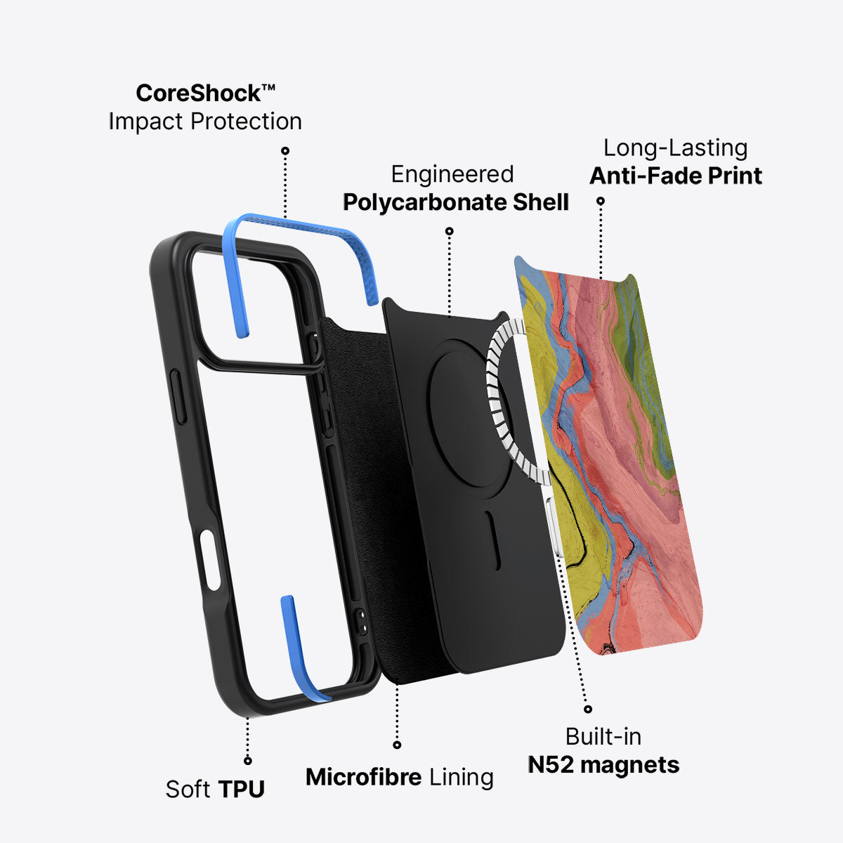 Coloured Rivers - iPhone 17 Pro Max Case, #case type_core (magsafe)