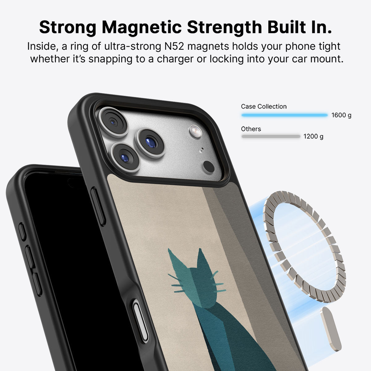 Cubist Feline - iPhone 17 Pro Max Case #case type_core (magsafe)