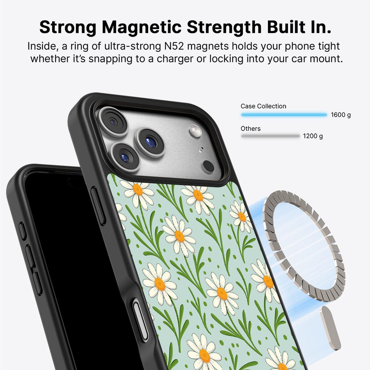 Daisy Flowers - iPhone 17 Pro Max Case #case type_core (magsafe)