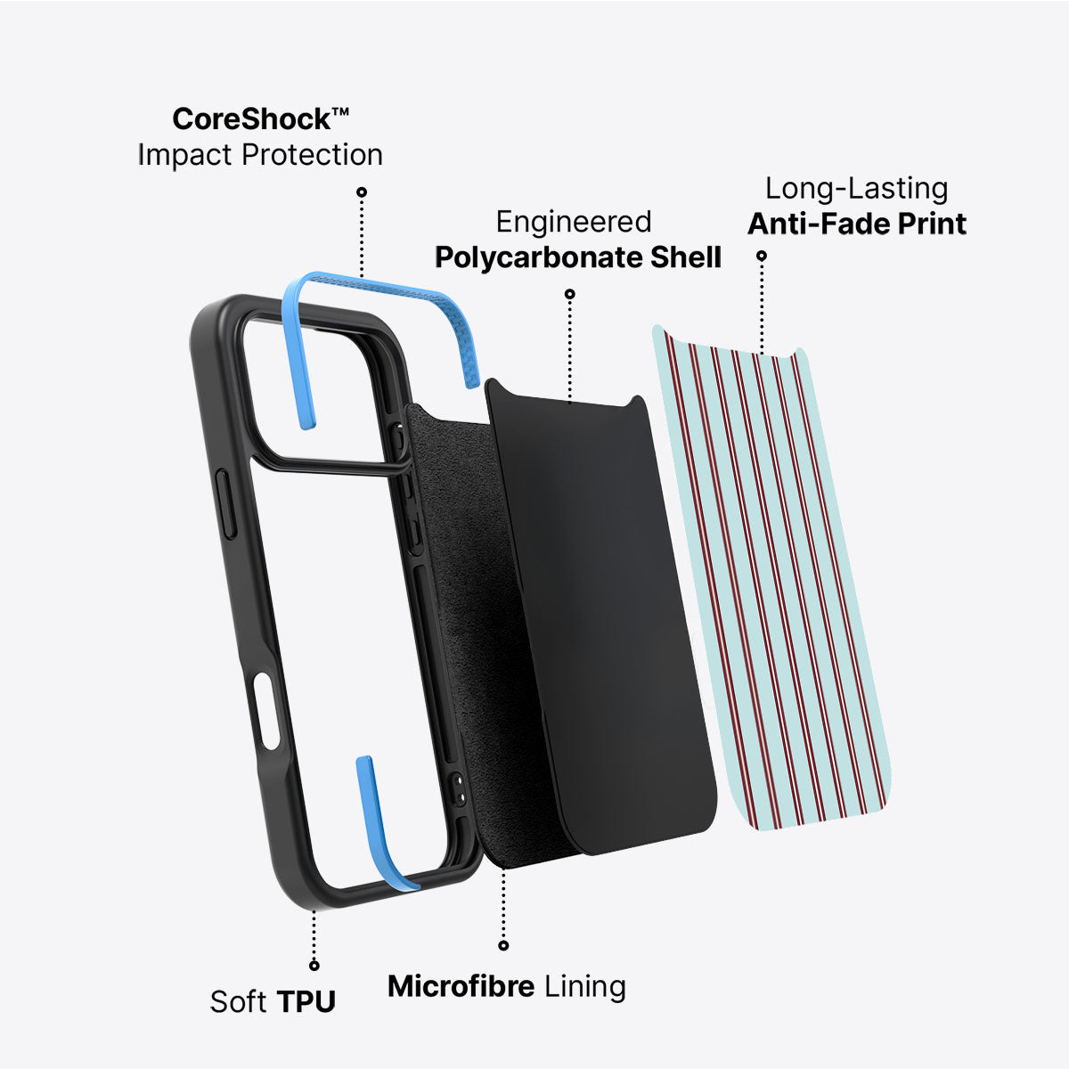 Edwardian Summers - iPhone 17 Pro Max Case #case type_core (non magsafe)