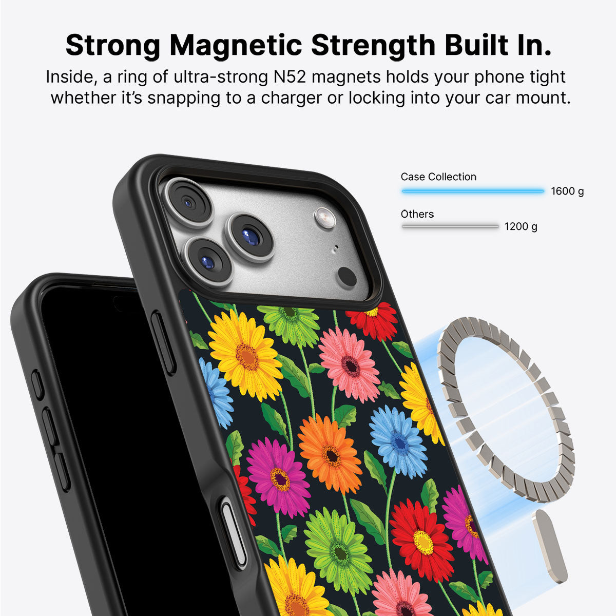 Gerbera Bloom - iPhone 17 Pro Max Case #case type_core (magsafe)