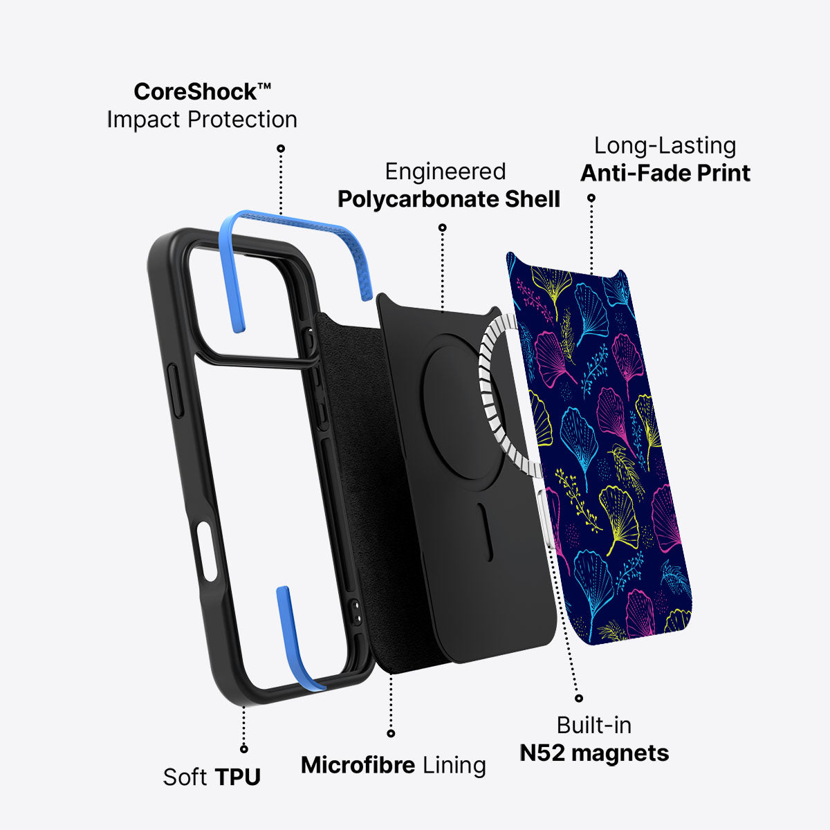 Ginkgo Biloba - iPhone 17 Pro Max Case #case type_core (magsafe)