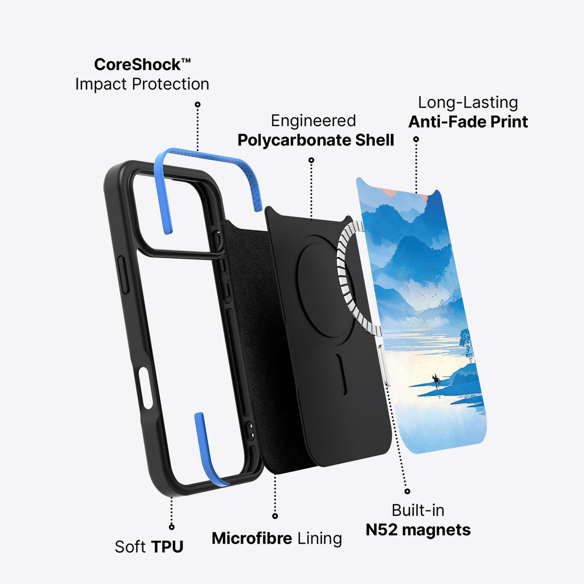 iPhone 17 Pro Max case construction – Globe Trotter phone case