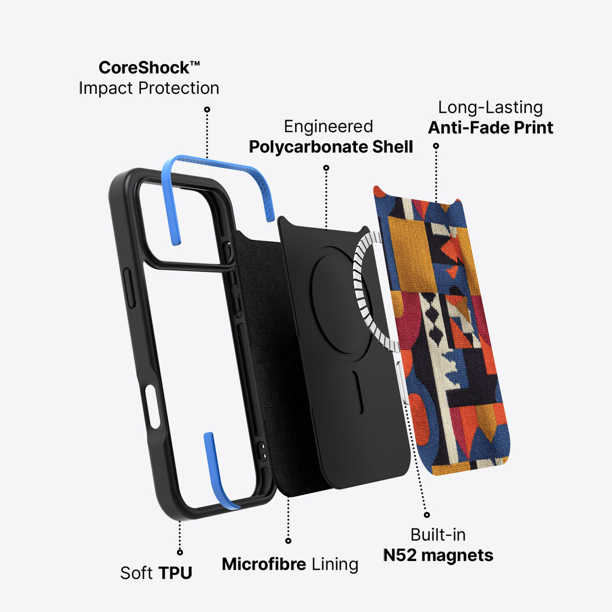 Interplay Emotions - iPhone 17 Pro Max Case #case type_core (magsafe)