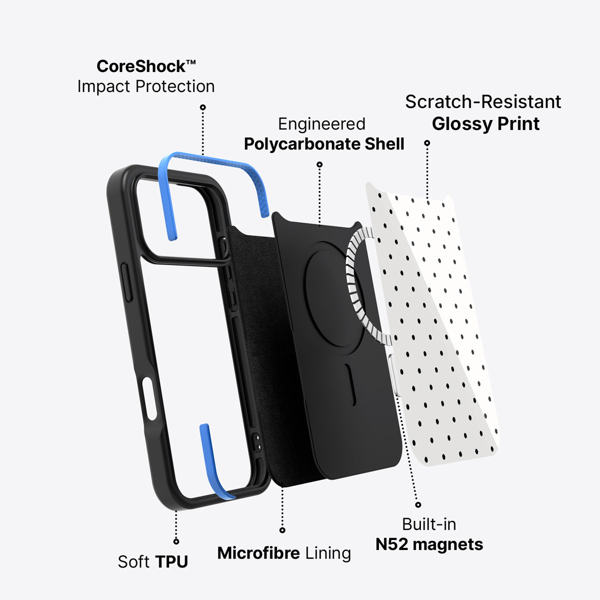 iPhone 17 Pro Max case construction – Ivory Sprinkle phone case
