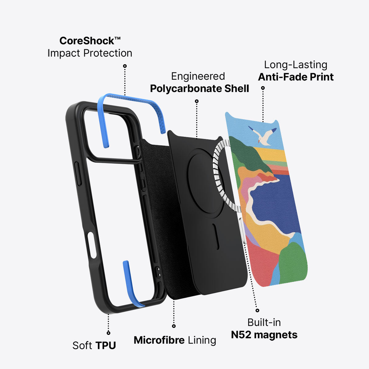 Joy Beach - iPhone 17 Pro Max Case #case type_core (magsafe)