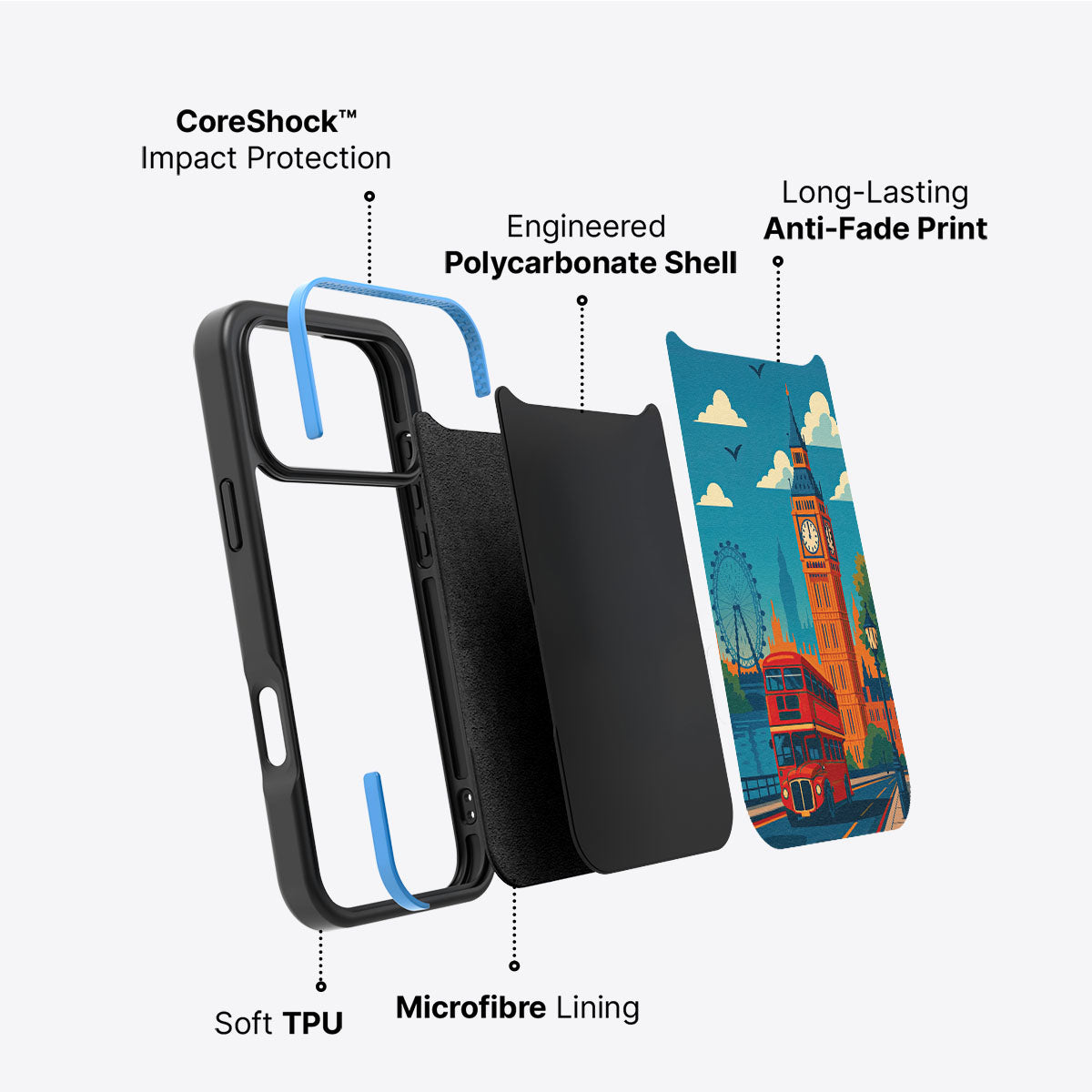 London - iPhone 17 Pro Max Case #case type_core (non magsafe)