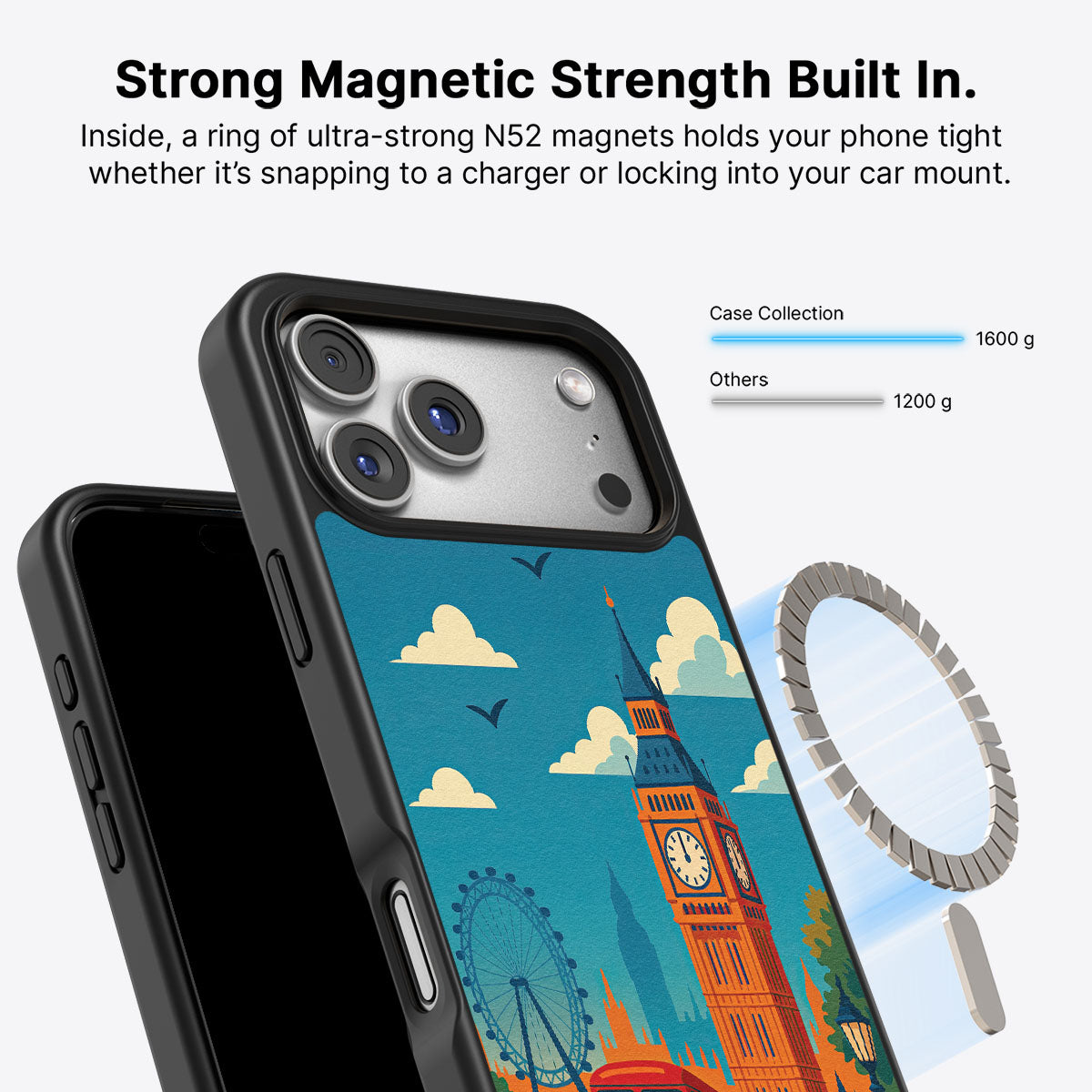 London - iPhone 17 Pro Max Case #case type_core (magsafe)