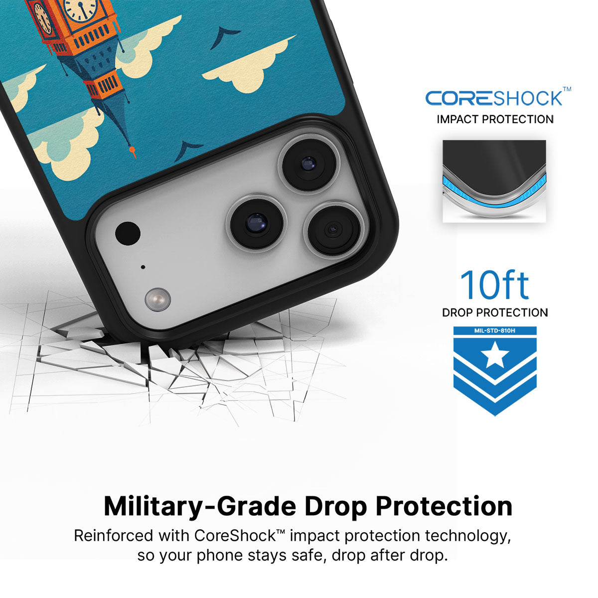 London - iPhone 17 Pro Max Case #case type_core (magsafe), #case type_core (non magsafe)