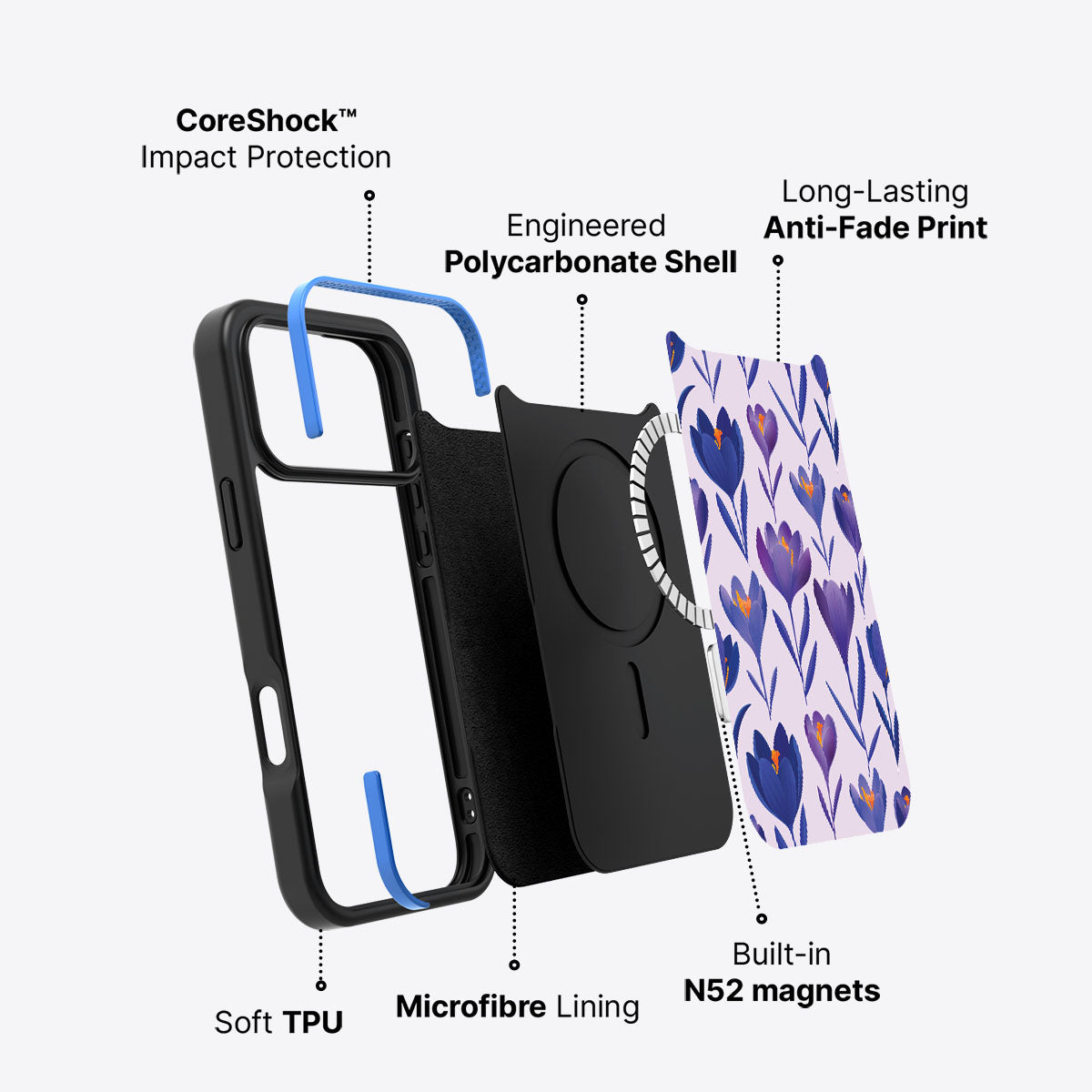 Midnight Crocus - iPhone 17 Pro Max Case #case type_core (magsafe)