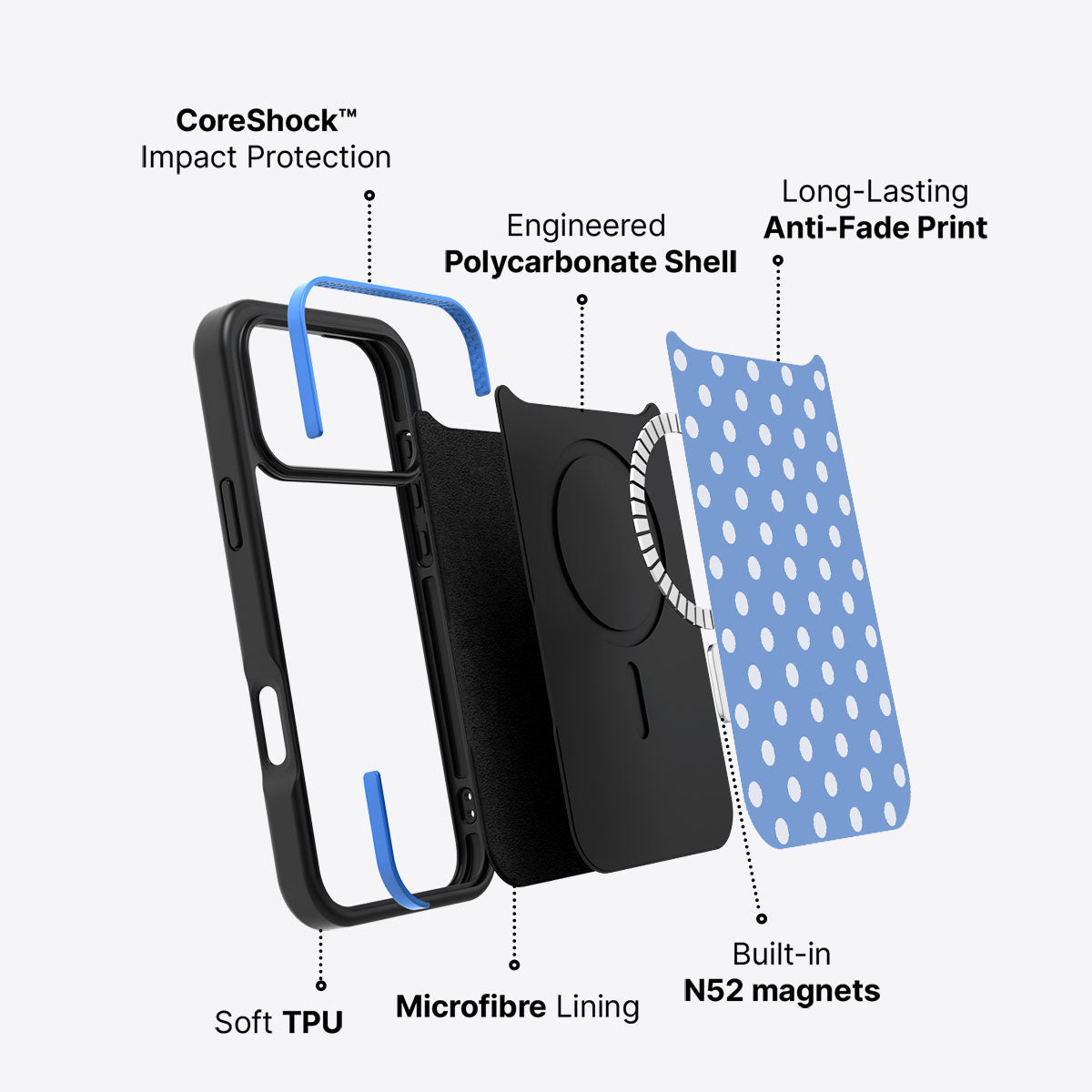 Pasty Twister - iPhone 17 Pro Max Case #case type_core (magsafe)