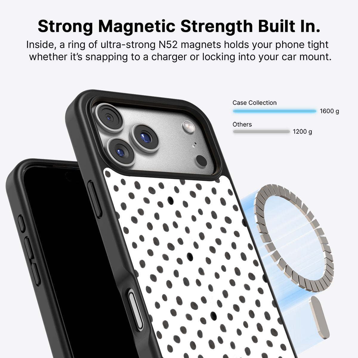 Polka Play - iPhone 17 Pro Max Case #case type_core (magsafe)