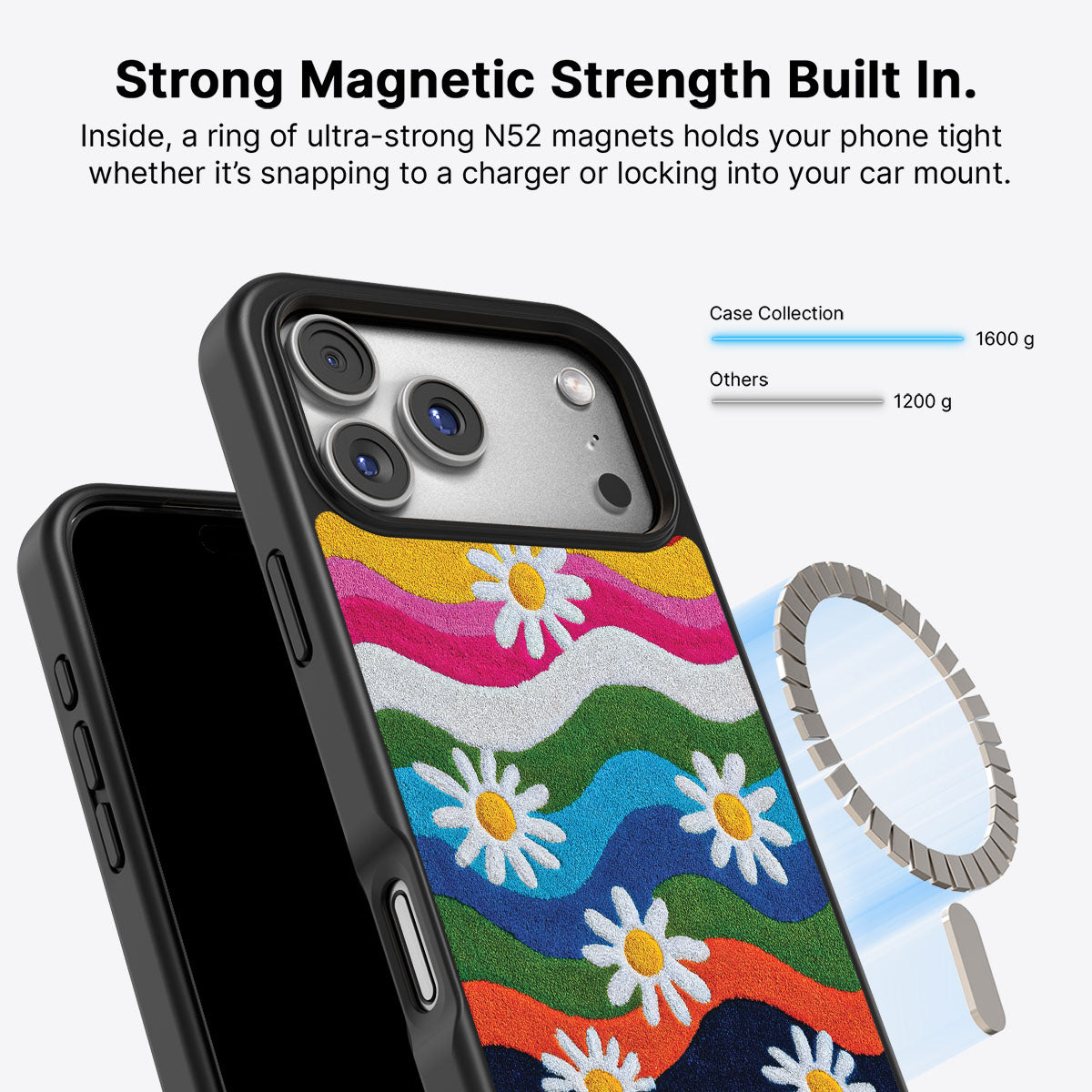 Floral Designer iPhone 17 Pro Max Case – Rainbow Daisy | MagSafe
