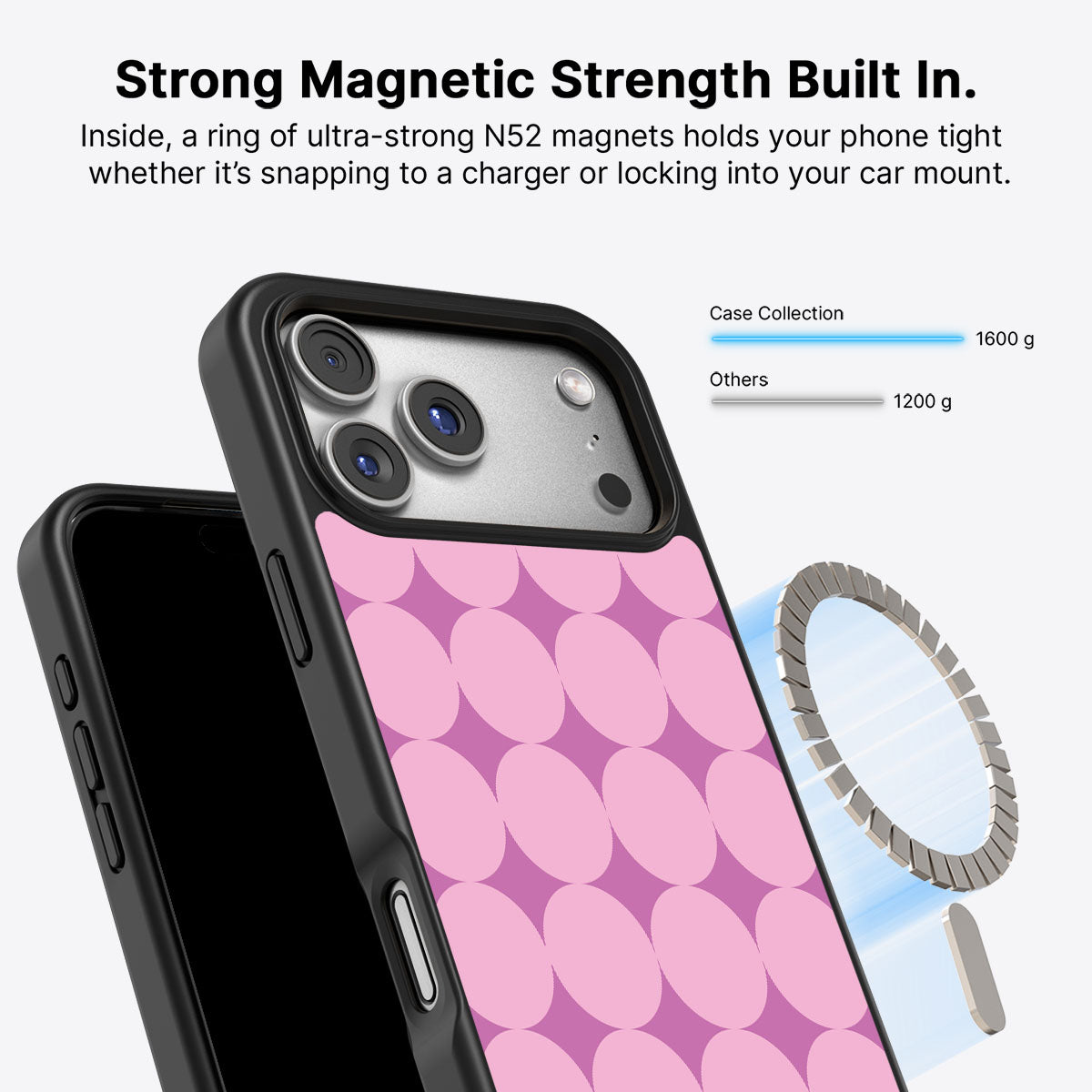 Rose Garden - iPhone 17 Pro Max Case #case type_core (magsafe)