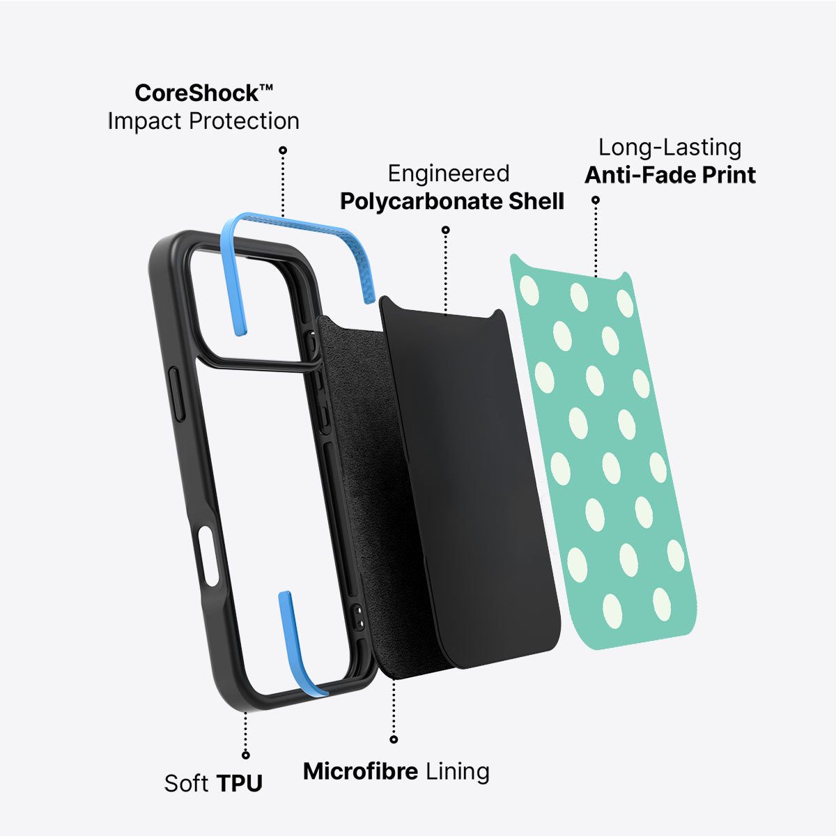 Sea Mist - iPhone 17 Pro Max Case #case type_core (non magsafe)