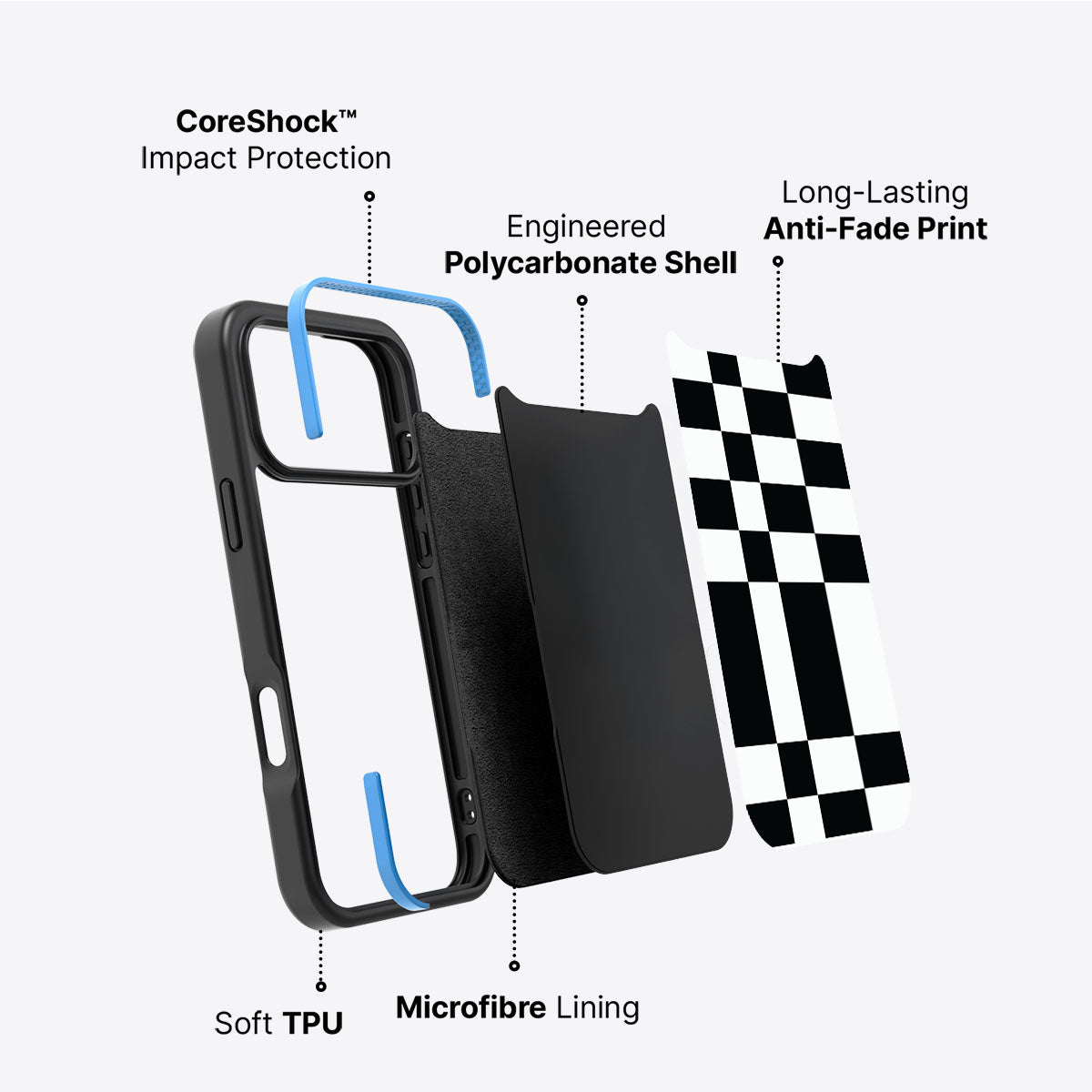 Skewed Checks - iPhone 17 Pro Max Case  #case type_core (non magsafe)