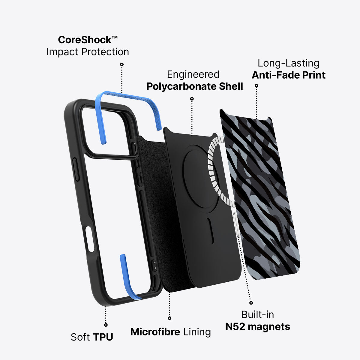 Stealth Camo - iPhone 17 Pro Max Case, #case type_core (magsafe)