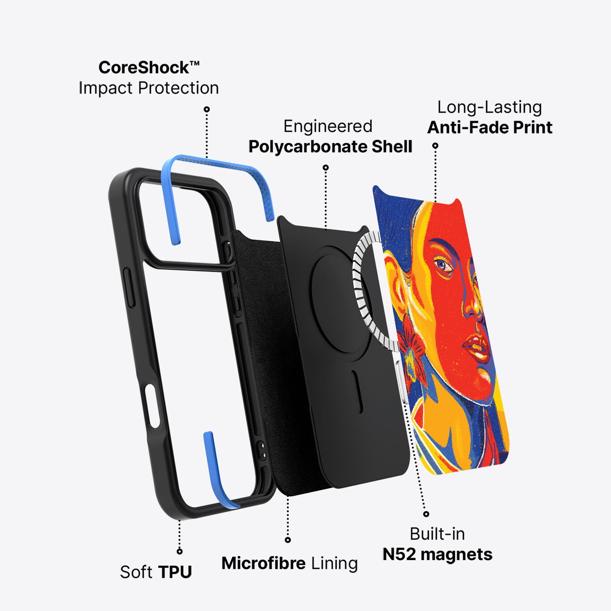 Sun Kissed - iPhone 17 Pro Max Case #case type_core (magsafe)