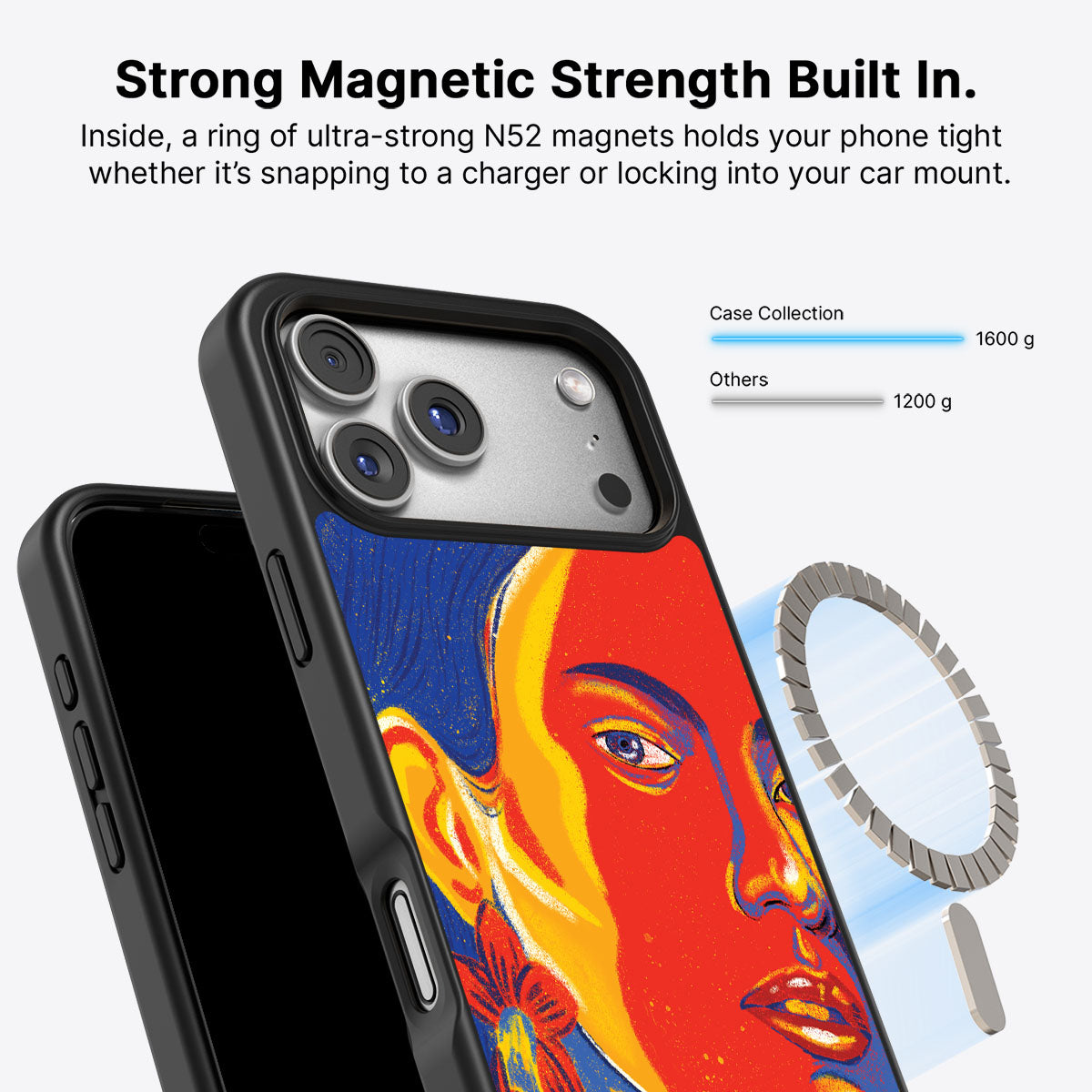 Sun Kissed - iPhone 17 Pro Max Case #case type_core (magsafe)