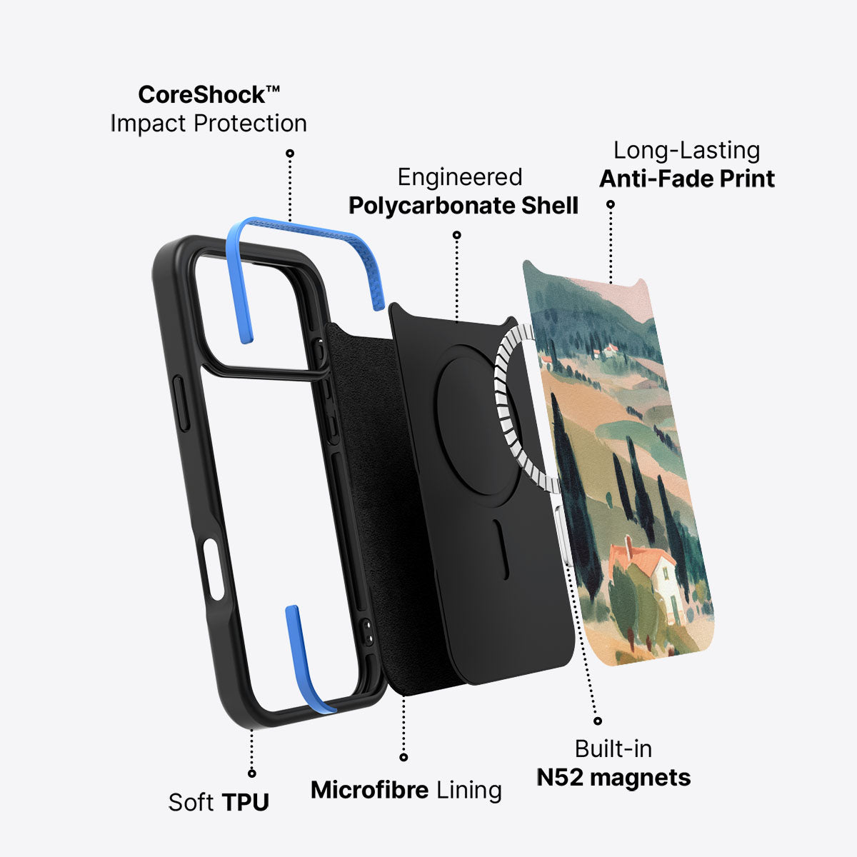 iPhone 17 Pro Max case construction – Tuscan Holiday phone case