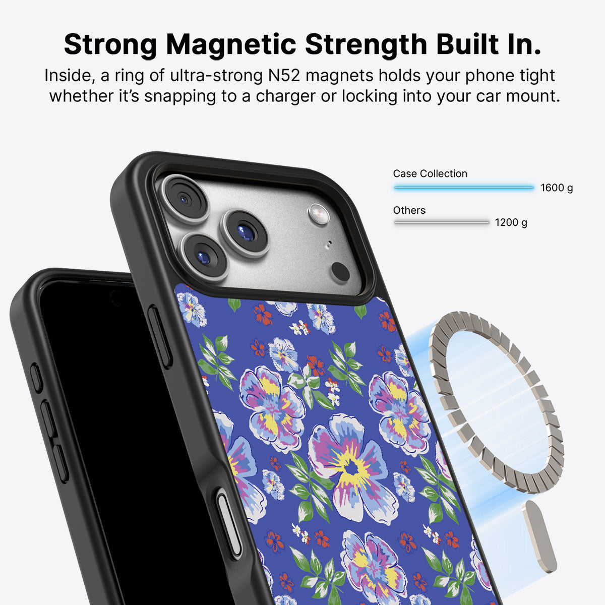 Wild Ditsy - iPhone 17 Pro Max Case #case type_core (magsafe)