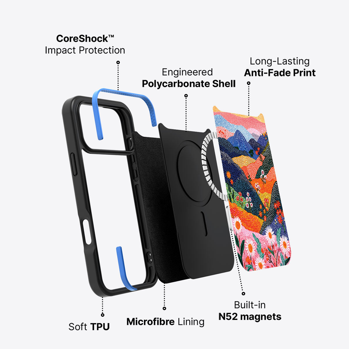Scenic Designer iPhone 17 Pro Max Case – Wildflower Valley | MagSafe