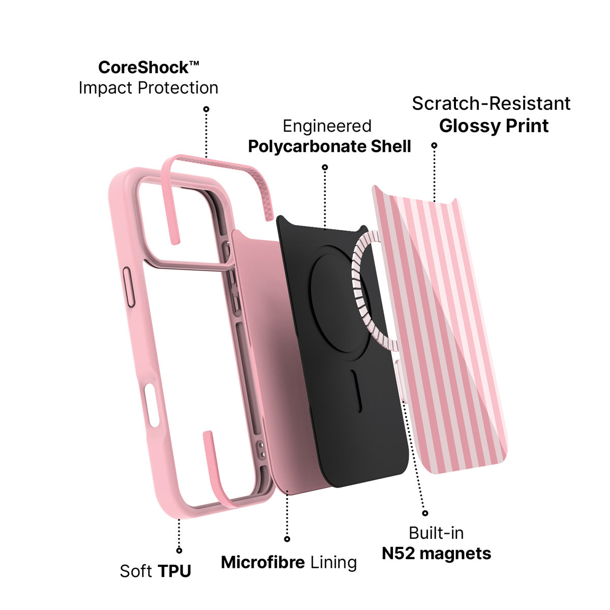 iPhone 18 Pro case construction – Cabana phone case