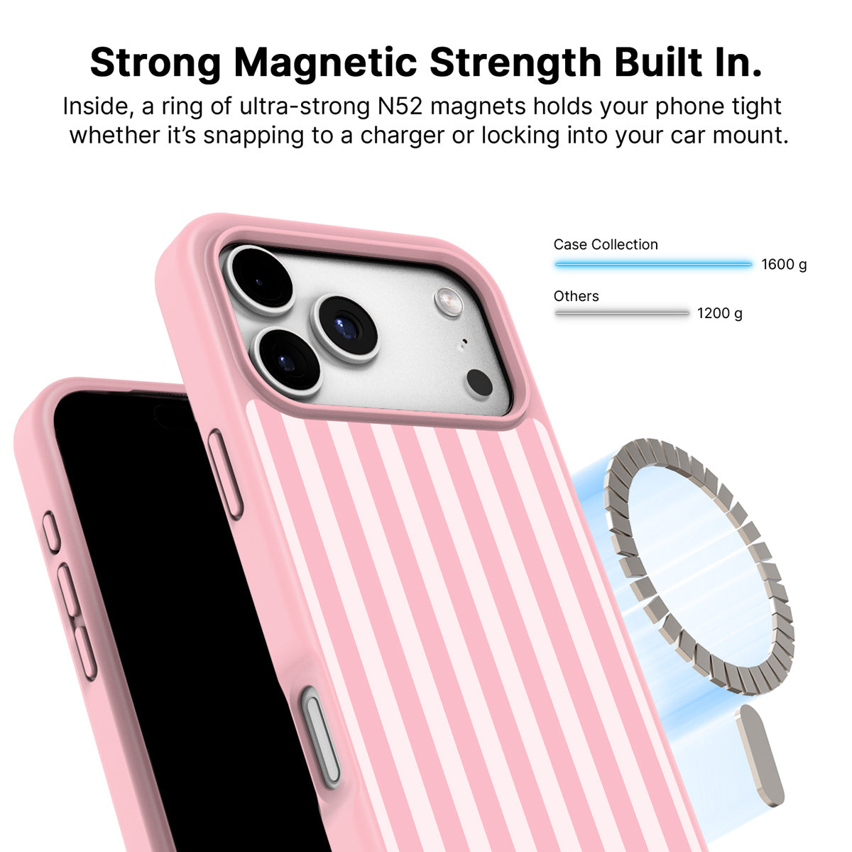iPhone 18 Pro MagSafe case – Cabana design