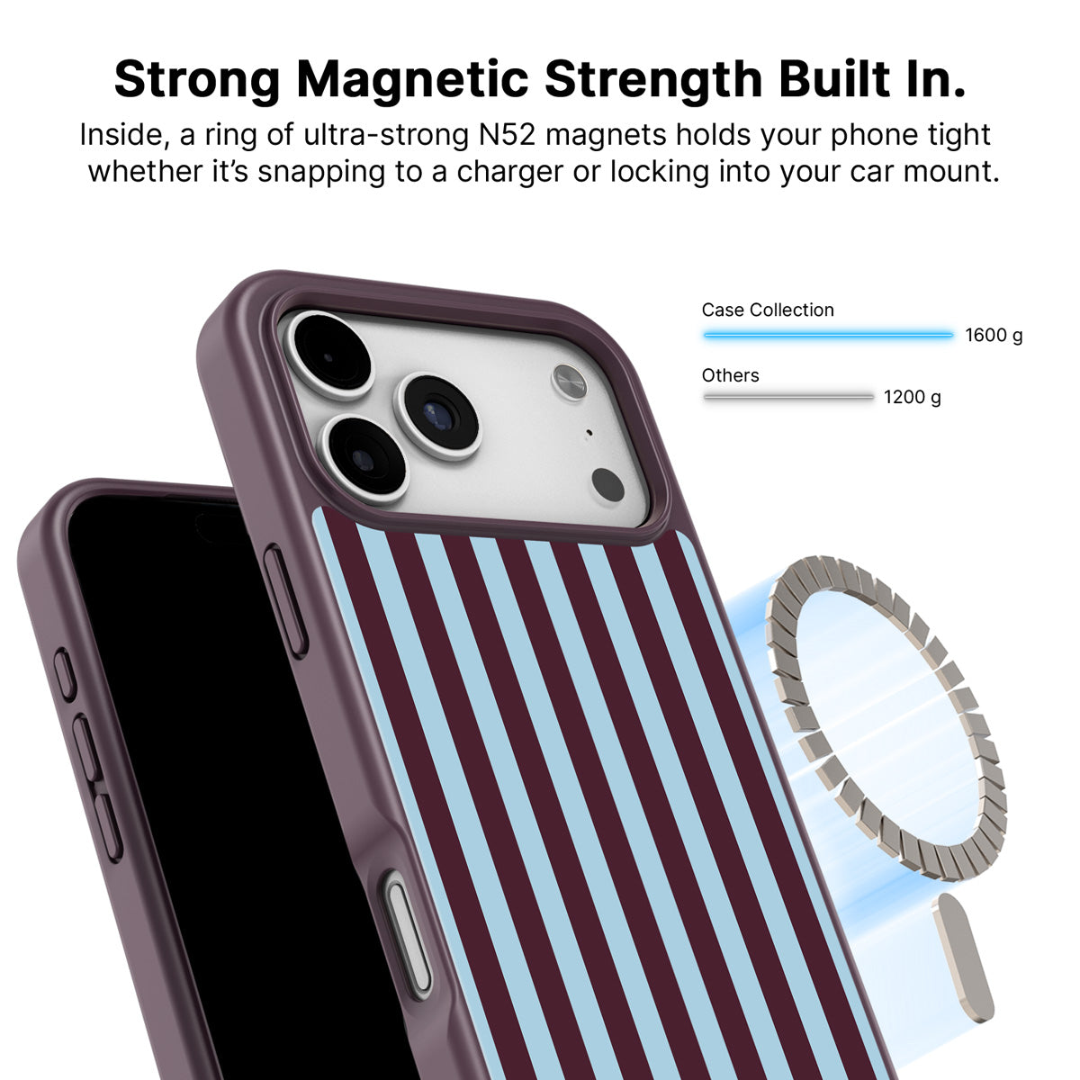 iPhone 18 Pro MagSafe case – Cabernet Column design