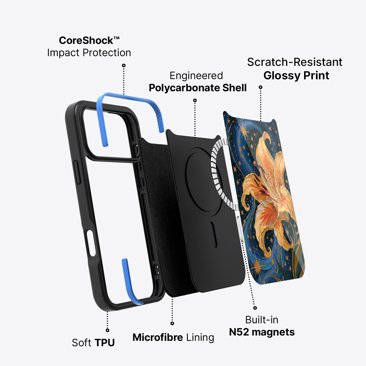 iPhone 18 Pro case construction – Celestial Bloom phone case