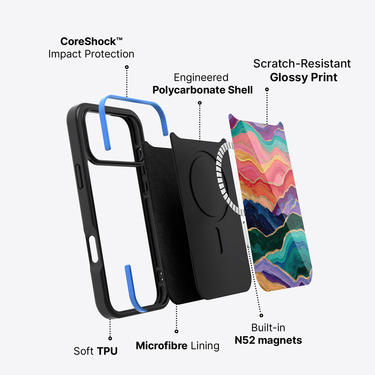 iPhone 18 Pro case construction – Painted Peaks phone case