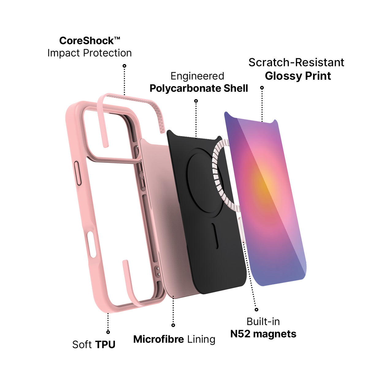 iPhone 18 Pro Max case construction – Aura Glow phone case