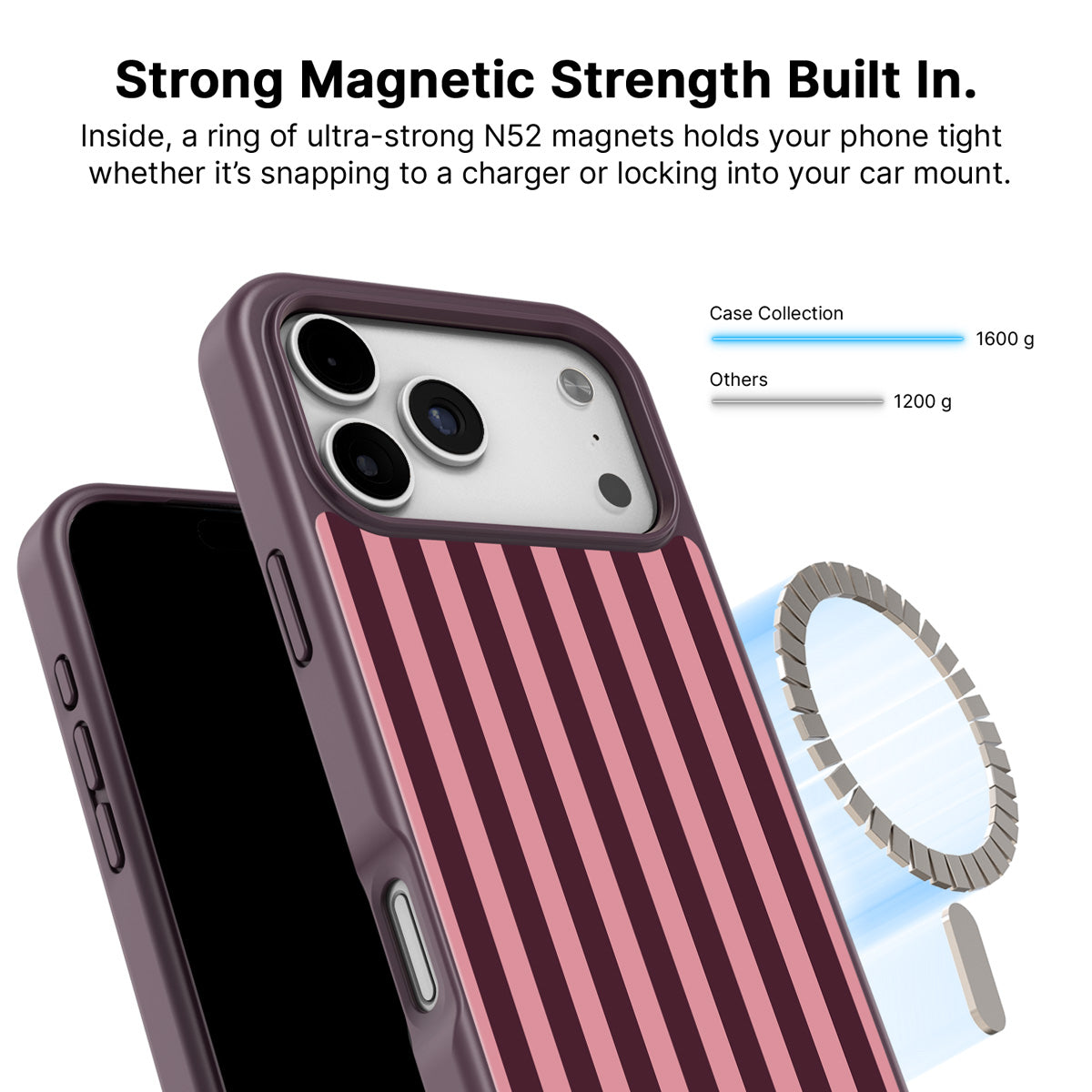 iPhone 18 Pro Max MagSafe case – Candy Column design