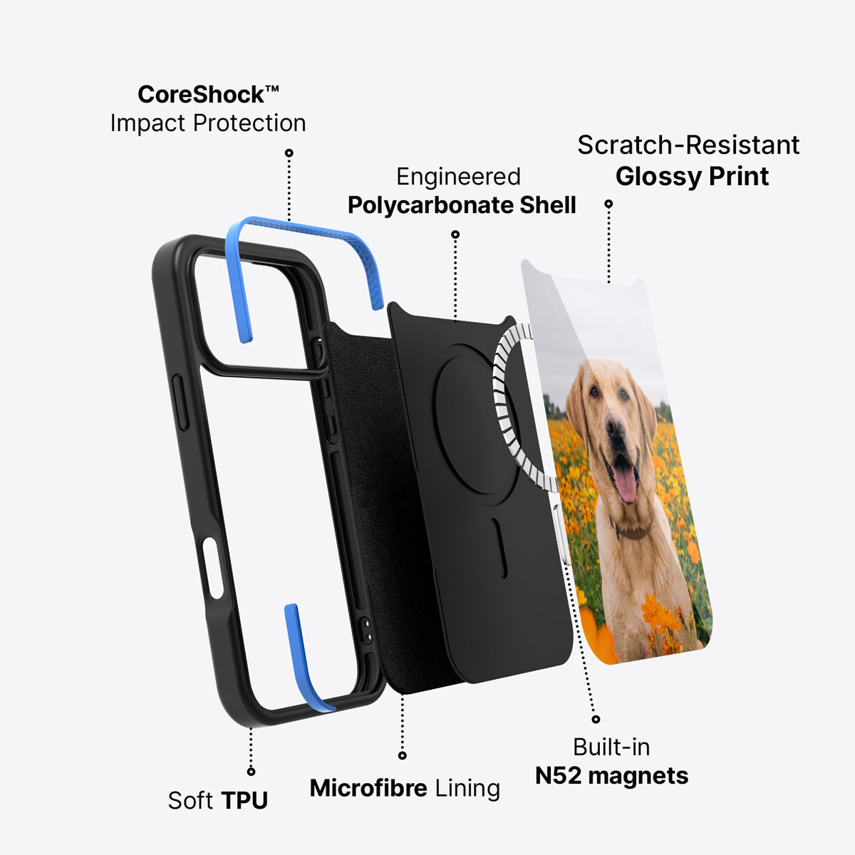 iPhone 18 Pro Max case construction – personalised photo case layers