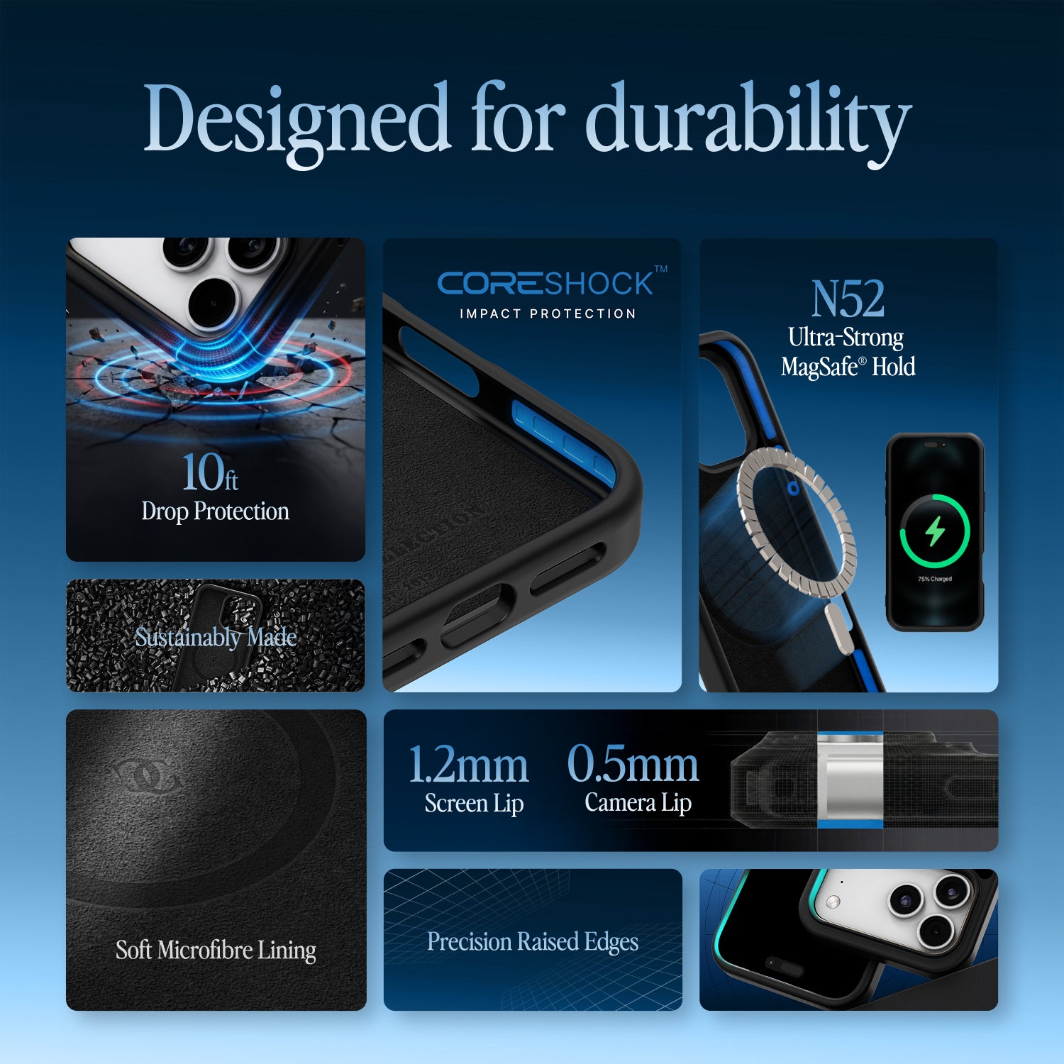 Scarlet Hour iPhone 18 Pro Max case – durability and feature overview
