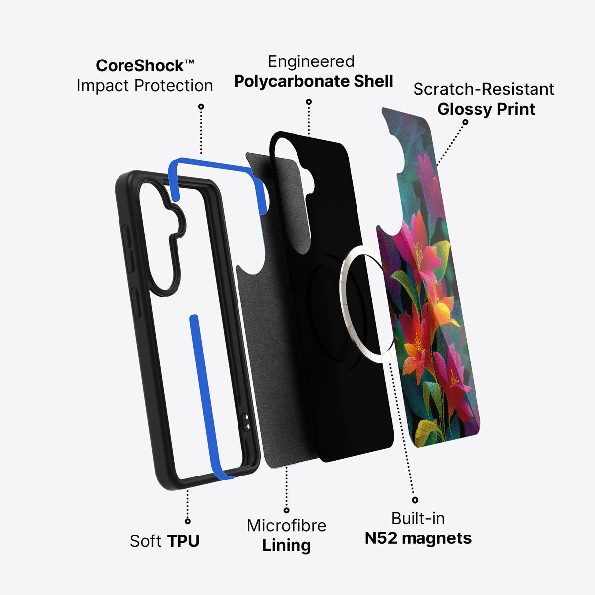 Samsung Galaxy S26 case construction and features – Jungle Bloom phone case