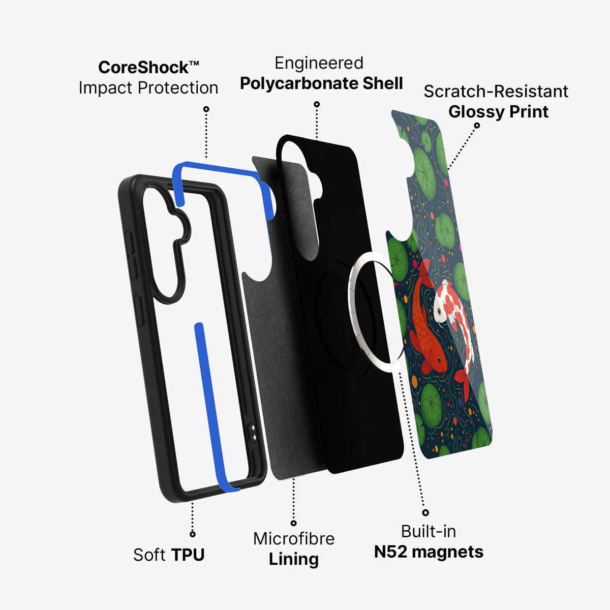 Samsung Galaxy S26 Plus case construction and features – Koi Fish phone case