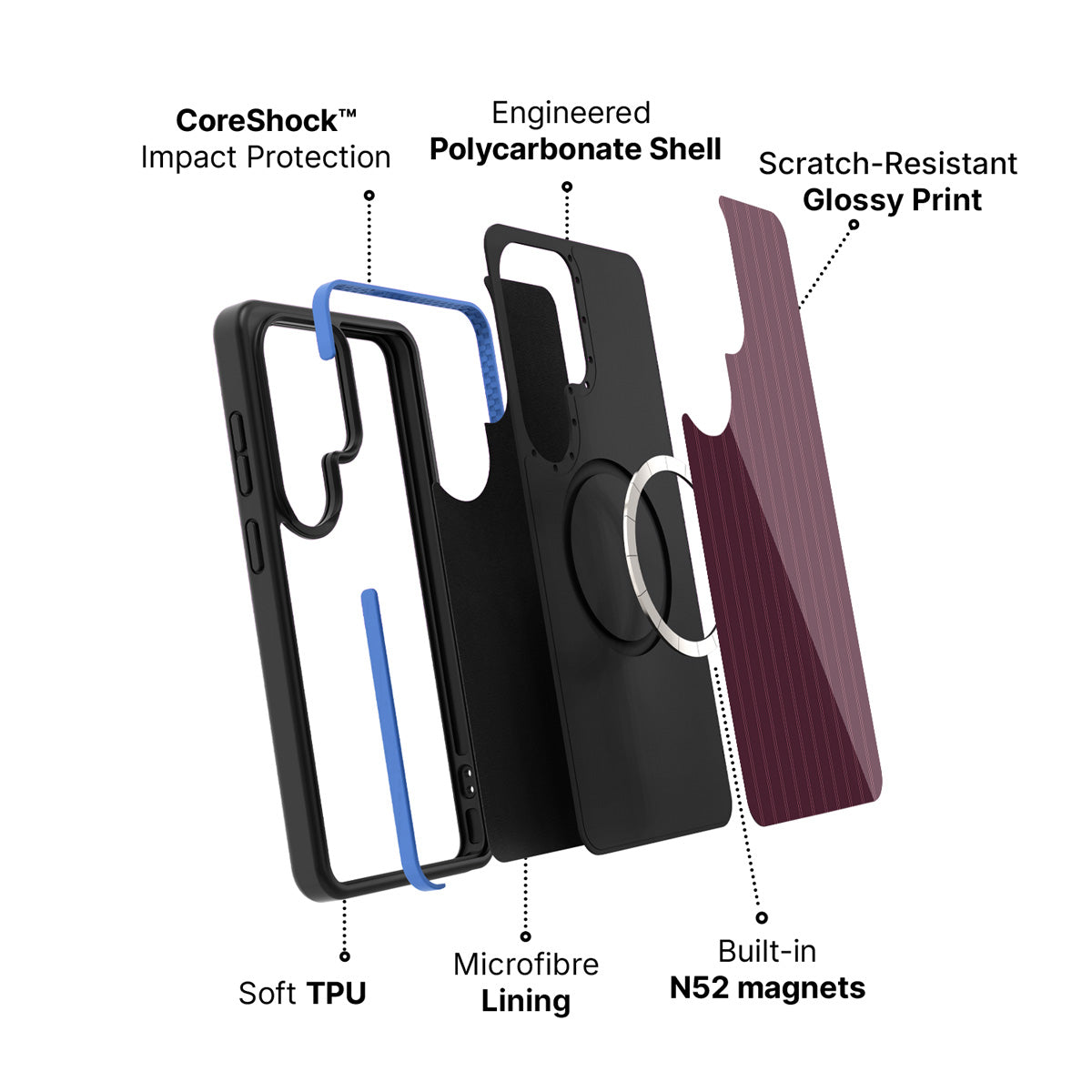 Samsung Galaxy S26 Ultra case construction and features – Mulberry Pinstripe phone case