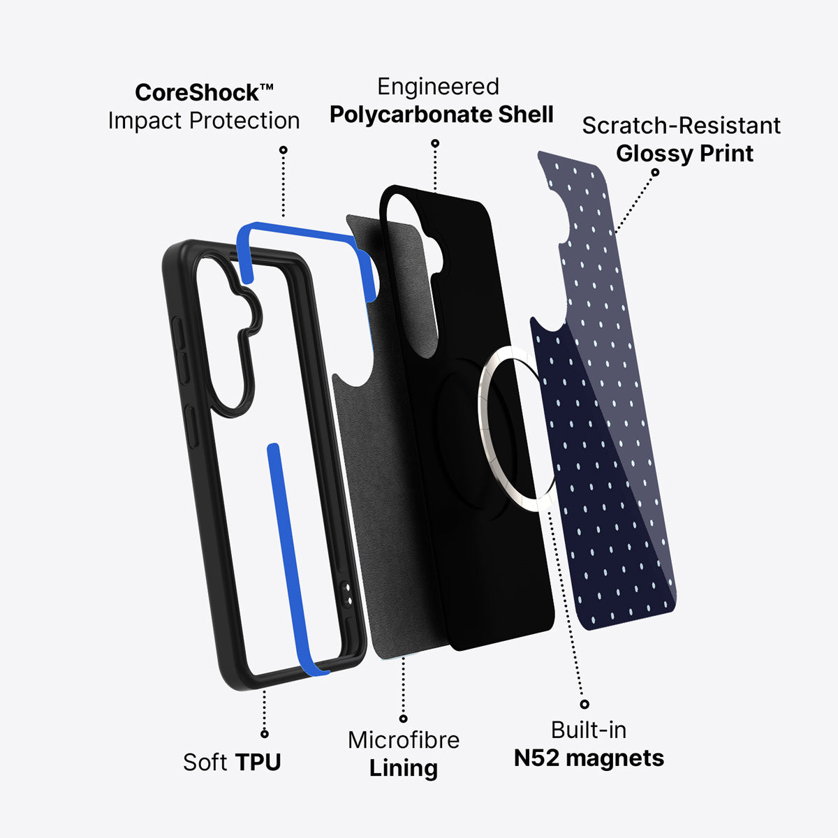 Samsung Galaxy S26 Plus case construction and features – Navy Whisper phone case