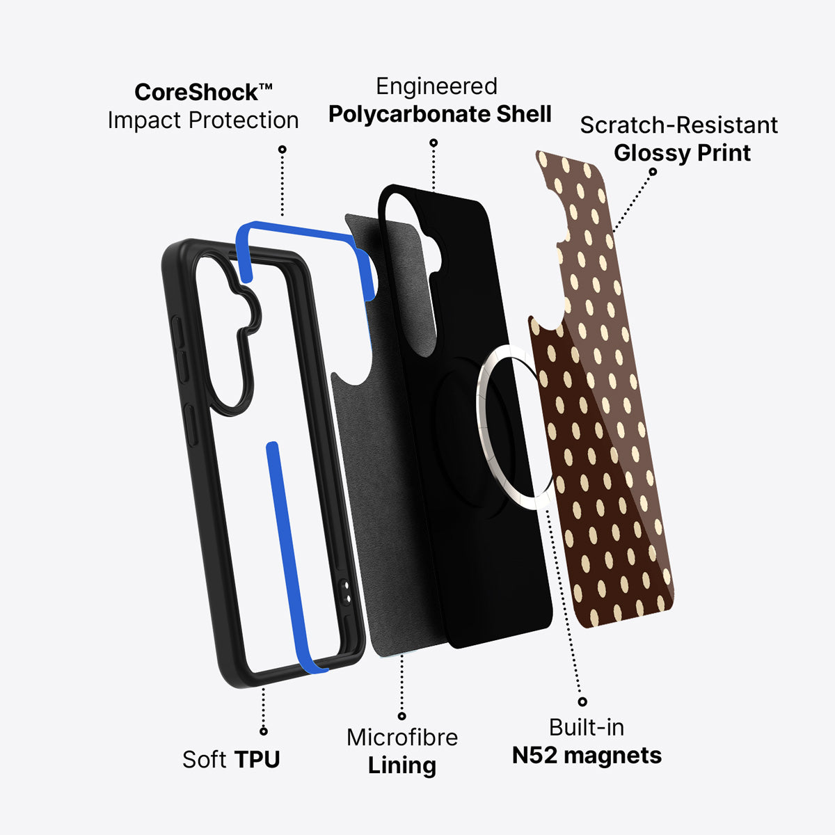 Samsung Galaxy S26 Plus case construction and features – Nutty Choco phone case