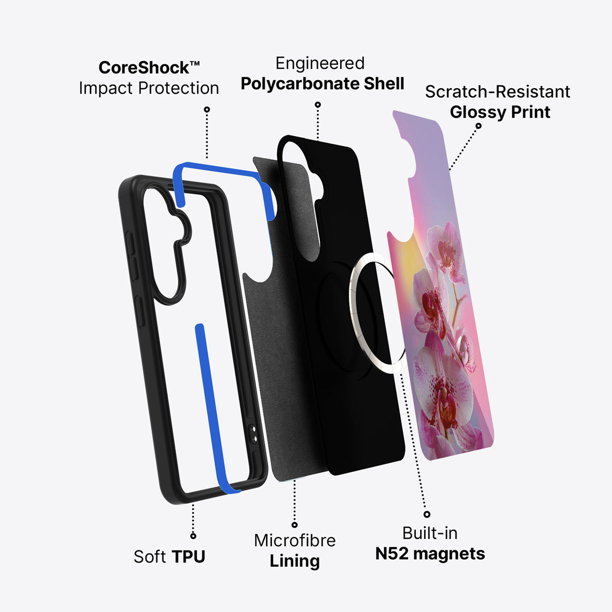 Samsung Galaxy S26 Plus case construction and features – Orchid Dream phone case