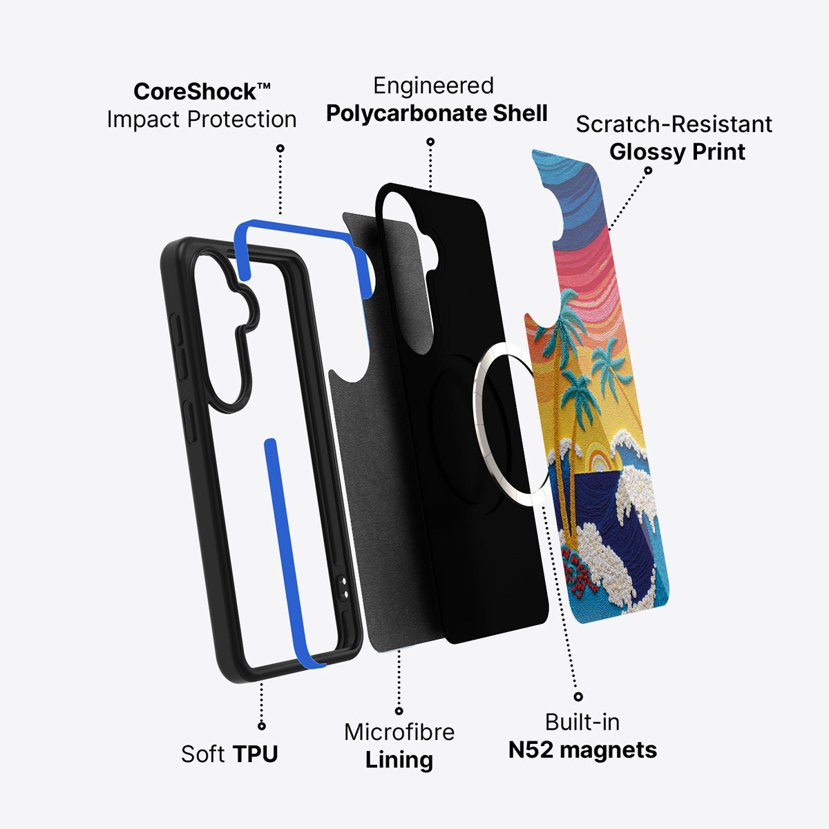 Samsung Galaxy S26 Plus case construction and features – Paper Tropics phone case