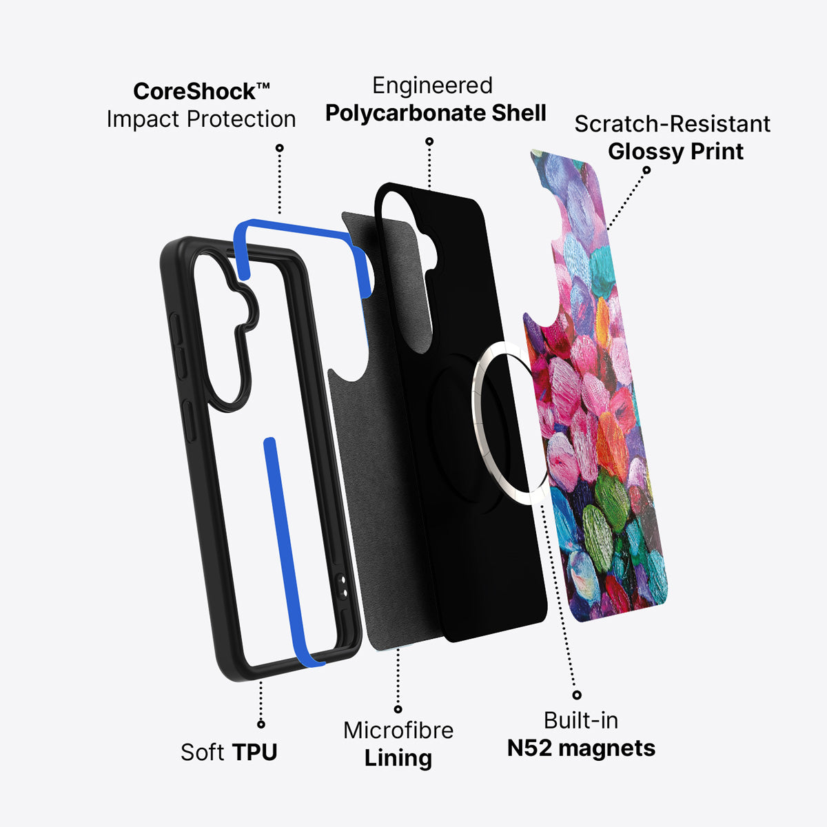 Samsung Galaxy S26 Plus case construction and features – Petal Mosaic phone case