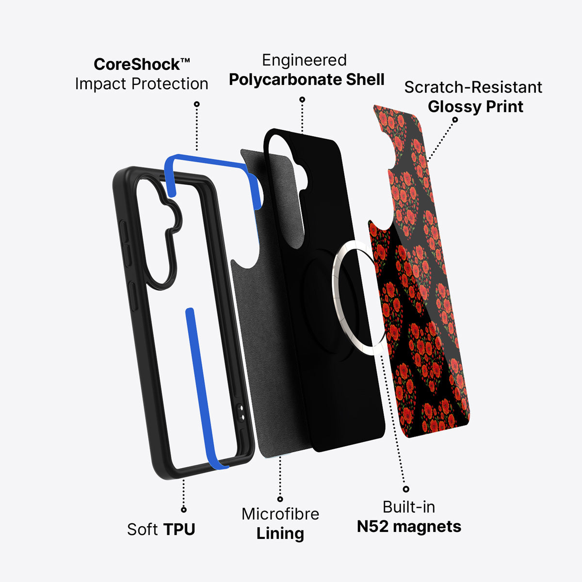 Samsung Galaxy S26 Plus case construction and features – Poppy Heart phone case